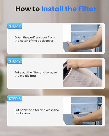 Air Purifiers for Bedroom Home Large Room up to 3600 Sq Ft PM 2.5 Display Air Quality Sensor True HEPA Air Filter for Fur Odor Smoke with Three-Sided Air Inlet, Blue, PB6866, 1 Pack