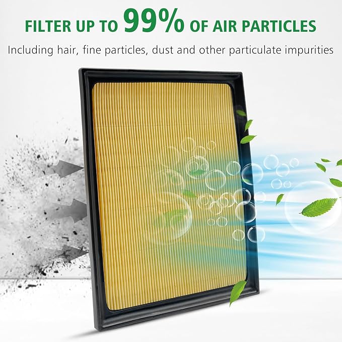 3PCS Cabin Engine Air Filter Kit Fits for 2022 2023 2024 2025 Tundra,2023-2025 Sequoia,Replacement for 87139-0C010,17801-F4010,CA12963,WA11653, JM871JM2963