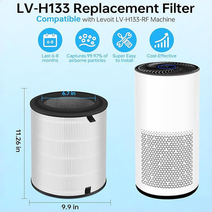 Lv-H133 Replacement Filter Only Compatible with LEVOIT LV-H133 Filter, Efficient Middle Filter and Activated Carbon Filter Set, LV-H133-RF, 2 Pack