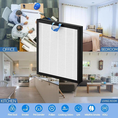 EverestAir Filter Replacement for Levoit EverestAir Air Purifier 2 Pack High-Efficiency Activated Carbon Everest Air Filters Compare to Part # EverestAir-RF
