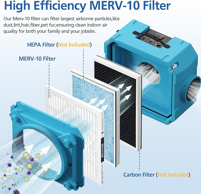 10 Pack MERV-10 Filter Replacement, Compatible with AlorAir CleanShield HEPA 550 and Abestorm HEPA 550 Air Scrubber Only – Not for Other 550 Models, Filter Size 14.8"L x 13.7"W x 0.8"H