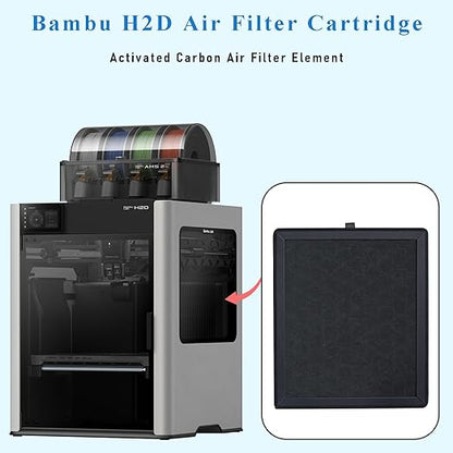 H2D/H2S Activated Carbon Air Filter, 3D Printer Activated Carbon Air Purifier Filter Replacement Accessories, for Bambu Lab H2S/H2D/H2D Laser, 1 Pack