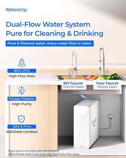[ Dual Flow] Waterdrop X8-PRO Reverse Osmosis Water Filter, NSF/ANSI 42&58&372 Certified, 800 GPD Tankless Reverse Osmosis System, 9-Stage RO Water Filtration System, Smart Faucet, BPA Free