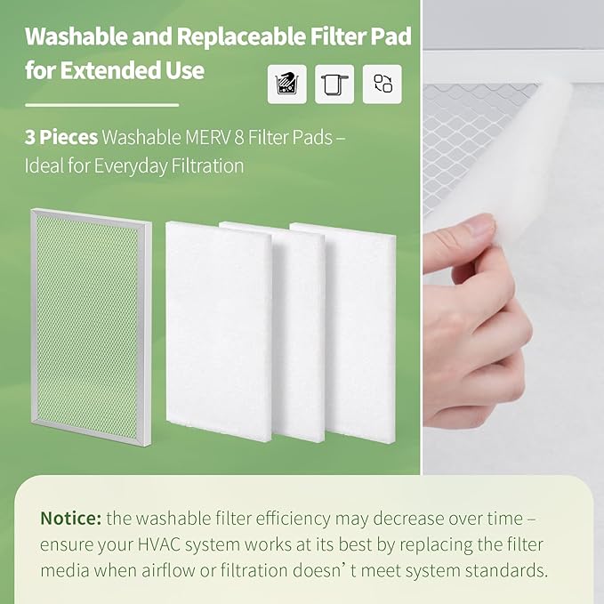 16x24x1 Reusable Air Filter MERV 8 Washable Furnace & AC Filter with 2 Extra Media Pads, Aluminum Electrostatic Air Filters for Home, Fits HVAC System, Air Conditioner, Air Handler