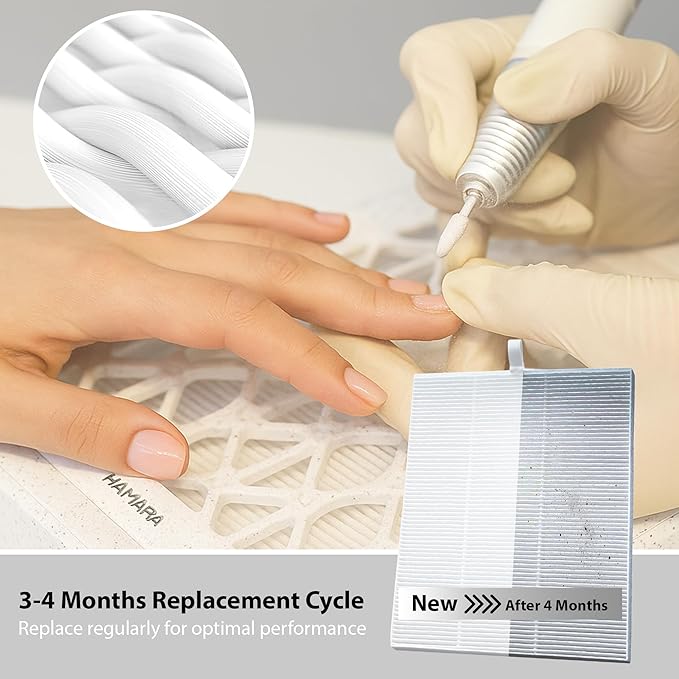 HAMARA Nail Dust Collector Replacement Filters 4 Pack – Reusable 6x7 Inch Fabric – Compatible Only with HAMARA Nail Dust Collector Model – Easy to Clean & Maintains Suction