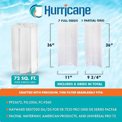 Hurricane Filters HF-DE72-SET - 72 Square Feet DE Grid Filter Replacement for PFS3672, FG-2006, FC-9560, Hayward DEX7200 DA/DS - Best Value USA DE Grid Pool Filters