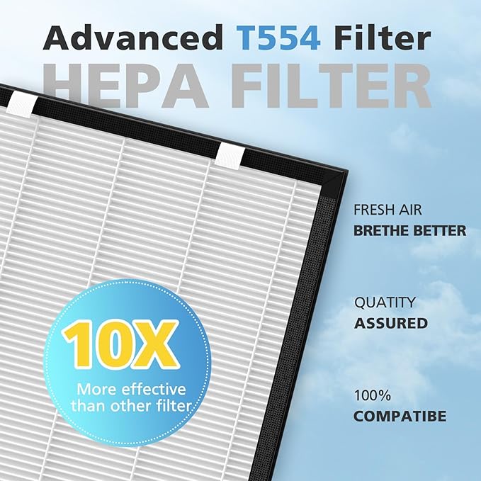 4 Pack T554 Replacement Filter Compatible with Trucozie T554 Air Purifier, 3-in-1 Filtration System Replacement Filters with Activated Carbon for Home Room, 4 HEPA Filter and 8 Washable Pre-Filters