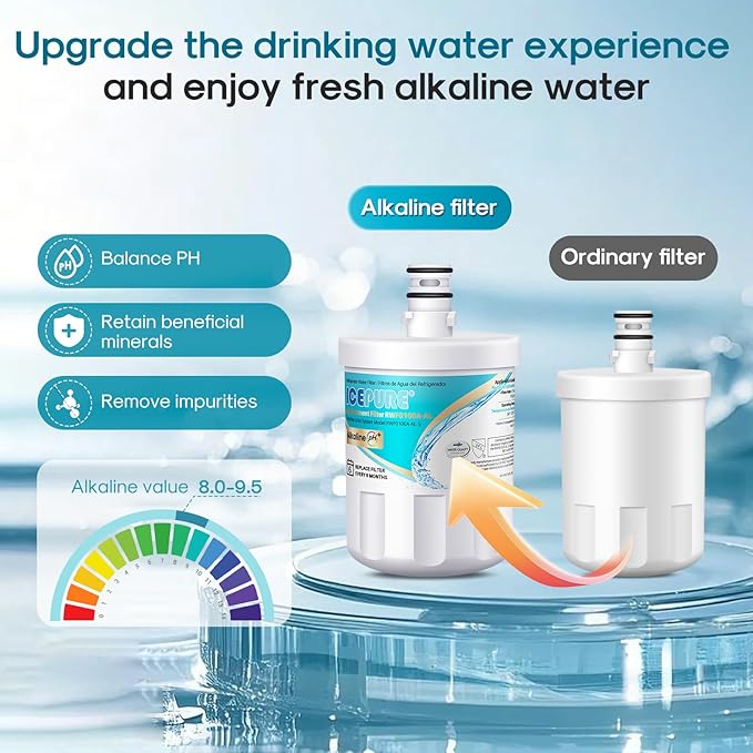 ICEPURE Alkaline 5231JA2002A Refrigerator Water Filter Replacement for LG LT500P, ADQ72910901, GEN11042FR-08, Kenmore 9890, ADQ72910907, LFX25973S, LFX25974ST, 46-9890, LSC27925ST, Enhances PH, 1Pack