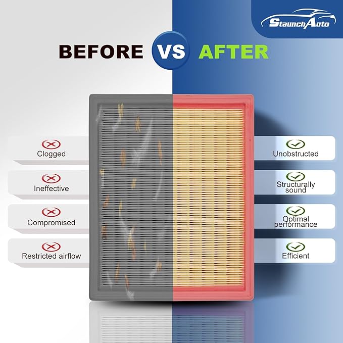 Engine & Cabin Air Filter for Nissan Pathfinder 3.5L 2022-2026, INFINITI QX60 3.5L 2022-2026 Air filter for Car Replacement 272775NA1A 16546-6TA0A Automotive Accessories-2 Pack