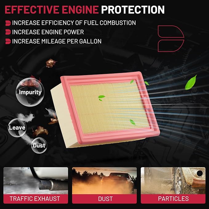 BDFHYK CA11456 Engine Air Filter Compatible with Ford 2014 2015 2016 2017 2018 2019 2020 2021 2022 Transit Connect 2.5L l4, 2013-2019 Escape 2.5L l4