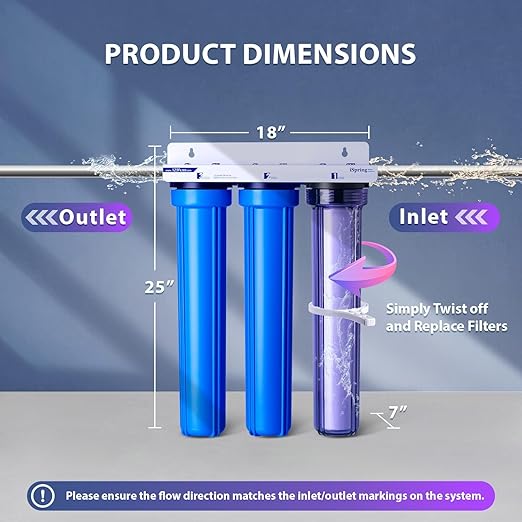 iSpring WCB32CKS+AHPF12MNPT12X2 Heavy Metals Whole House Water Filter System w/ 3/4'' Push-Fit Braided Stainless Steel Hose Connectors, Reduces Lead, Chloramine, PFAS, Chlorine, Sediment
