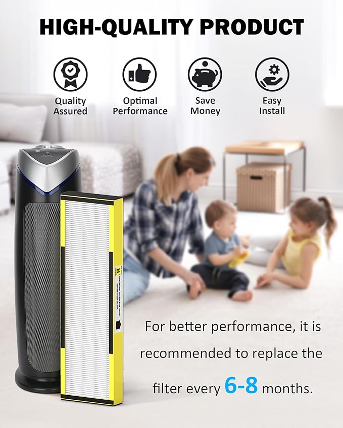 4 Pack FLT4825 HEPA Replacement Filter B Compatible with Germ-Guardian Purifiers AC4825, AC4825E, AC4300, AC4800, AC4900, AC4850, 4 Pack H13 True HEPA Filters and 6 Activated Carbon Pre-Filters.