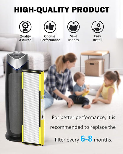 4 Pack FLT4825 HEPA Replacement Filter B Compatible with Germ-Guardian Purifiers AC4825, AC4825E, AC4300, AC4800, AC4900, AC4850, 4 Pack H13 True HEPA Filters and 6 Activated Carbon Pre-Filters.