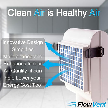 Indoor Dryer Vent Filters | Dual Filter Lint Trap for Electric Dryers | No-Water Required, Low Maintenance | Captures Lint & Dust for Cleaner Indoor Air | Made in the USA