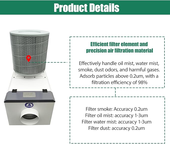 Oil Mist Collector 220V Three-phase High Airflow Mechanical CNC Oil Mist Filter 1000-1117CFM Industrial Smoke Purifier Designed for CNC Machining Centers 1500W