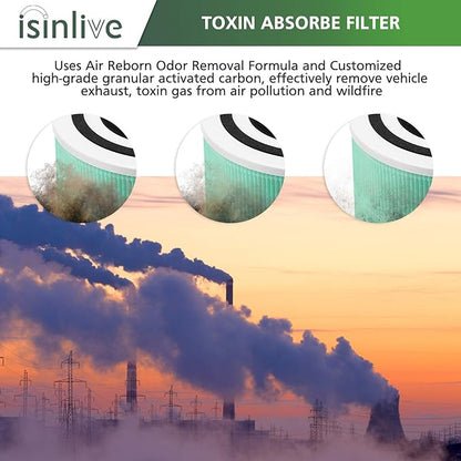 Core 300 Toxin Absorber Replacement Filter for LEVOIT Core300-P Core 300 VortexAir Air Purifier, 3-in-1 HEPA and Activated Carbon, Core 300-RF-TX, 2 Pack, Green