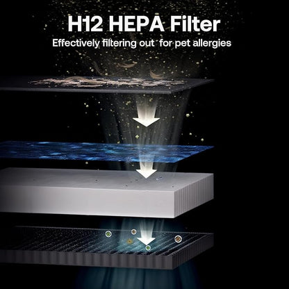Pet Air Purifier Large Home up to 4200 sq ft, Suck up Floating Cat Dog Hair, 7-Stage Filter Anion Activated Carbon HEPA Air Purifiers WiFi for Dander Odor Allergies Smoke Dust, Zero Ozone, P339 White