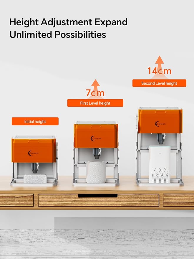 5W Desktop Laser Engraver with Camera, WiFi & AI, A1 Pro AA Beginner Smart Laser Engraver Machine for Home DIY, Beginners, Personal Gifts Engraves Wood/Leather/Paper/Glass/Food, Class 1