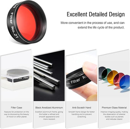 Astromania Telescope Filter, 1.25 Inches Planetary Filter for Astronomy Telescope Eyepiece, Color Filter for Enhancing Contrast in Lunar Planetary Observation - #21 Orange