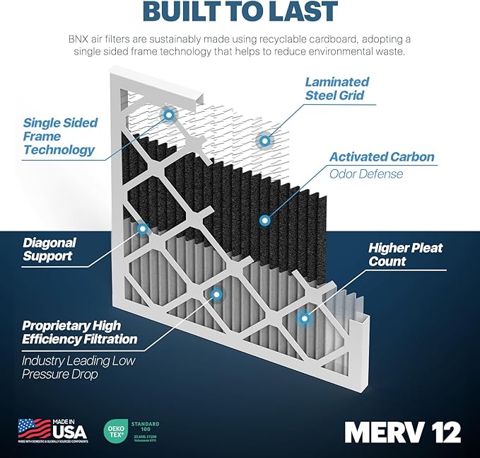 BNX TruFilter 18x24x1 MERV 12 Odor Defense (4-Pack) AC Furnace Air Filter with Activated Carbon - MADE IN USA - Pleated Air Conditioner HVAC AC Furnace Filters - Removes Odor, Mold, Bacteria, Smoke
