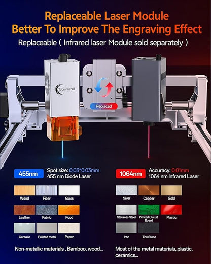 Laser Engraver 12W Laser Engraving Machine for Wood Metal Acrylic Glass Stone, DIY CNC Portable Laser Cutter 7.9" x 11.8" (Near A4) Offline Engraving Carverall K15 Pro Silvery, 12000mW, Class 1