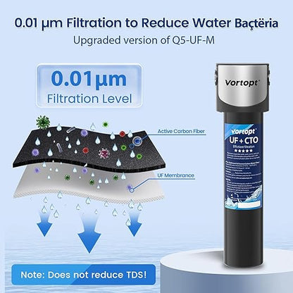 VORTOPT Q5-UF-M Replacement Water Filter Cartridge for Under Sink Systems,0.01μm UF Membrane & Carbon Block,14000 Gallon Capacity,NSF 42/372 Certified,Reduces Chlorine and Particles
