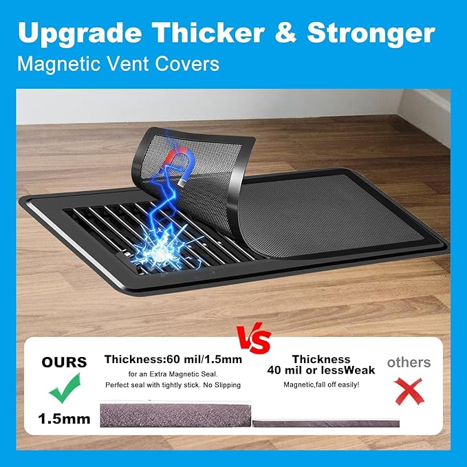 4 PCS DIY Magnetic Vent Covers-13.8" x 11.8" Customizable Air Register with Easy-to-Cut Mesh & Magnetic Strips, Create Perfect Fit for Floor/Wall/Ceiling Vents, Ideal for Custom Home Vent Solutions.