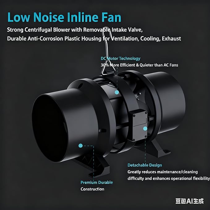 MELONFARM Air Filtration Kit, 6" 260 CFM Inline Duct Fan with Speed Controller, 8" High Carbon Filter, 8 Ft Ducting & Rubber Coupler, Air Cooling and Filtration Kit for Grow Tent, Hydroponics