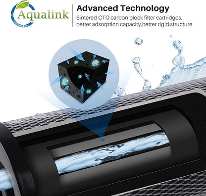 AQUALINK CTO10, 1 Micron 2.5" x 10" Whole House Carbon Water Filter Cartridge Replacement for Countertop Water Filter System, Dupont FXWTC, WFPFC8002,WFPFC9001, SCWH-5,WHEF-WHWC,AMZN-SCWH-5