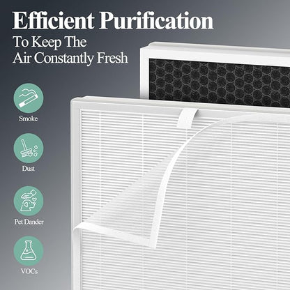 2-Pack H7124 Replacement Filter for GoveeLife H7124 & H712C Smart Purifiers, Part # H7124-RF and H712C-RF