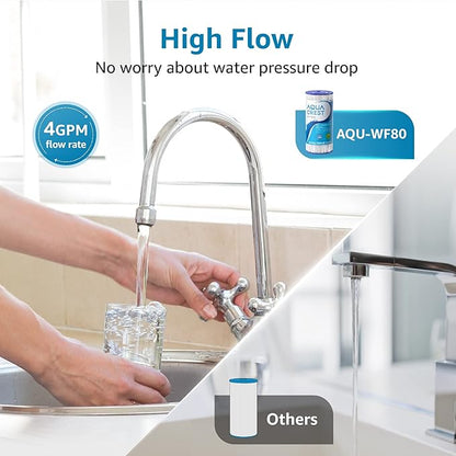 AQUA CREST FXHSC Whole House Water Filter Replacement for GE® FXHSC, GXWH40L, GXWH35F, American Plumber W50PEHD, W10-PR, Culligan® R50-BBSA, 5 Micron 10" x 4.5", High Flow Sediment Filters, Pack of 4