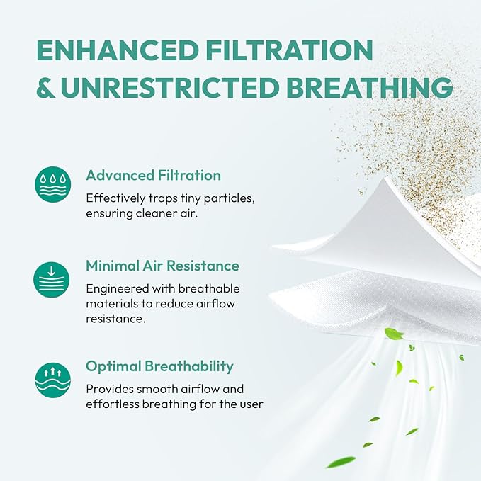Replacement Water Chamber Comparible with Airsense 10 & AirCurve 10 with 20 Pack Filters, Replacement Humidifier Tank Compatible with S10 Series, CPAP Supplies and Accessories