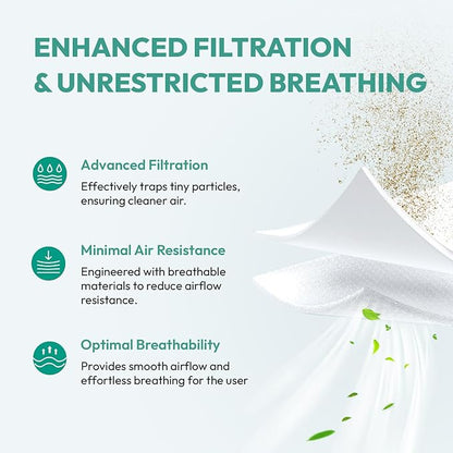 Replacement Water Chamber Comparible with Airsense 10 & AirCurve 10 with 20 Pack Filters, Replacement Humidifier Tank Compatible with S10 Series, CPAP Supplies and Accessories