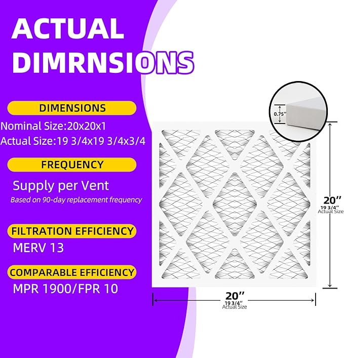 20x20x1 MERV 13 (4-Pack) Pleated Air Filter (Actual Size: 19.75"x19.75"x0.75") MPR 1900 & FPR 10, Furnace Air Filters, 20x20x1 air filter