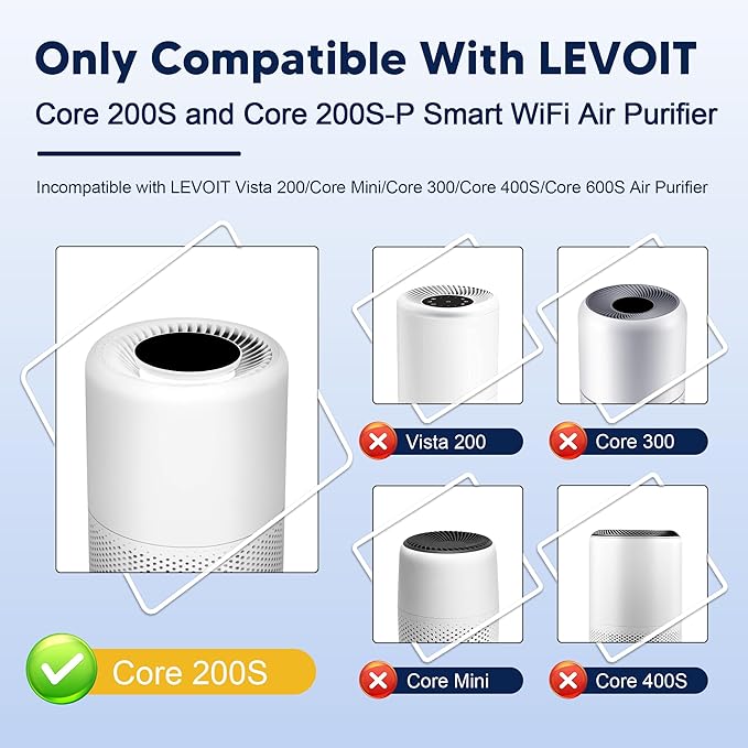 Core 200S Replacement Filter Compatible with LEVOIT Core 200S and Core 200S-P Smart WiFi Air Purifier, 3-in-1 H13 True HEPA Activated Carbon Filter, Core 200S-RF, White, 3 Pack