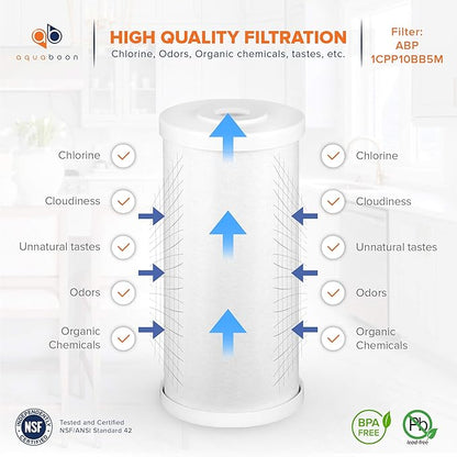 Aquaboon 5 Micron 10 x 4.5 Whole House Water Filter Replacement Cartridge, Superior High-Capacity Whole House Carbon And Sediment Water Filter Compatible With FXHTC, GXWH35F, WHKF-GD25BB (2 Pack)