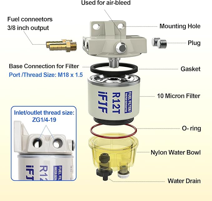 iFJF R12T Fuel Water Separator Marine Assembly - 10 Micron Diesel Engine Filter with 15 GPH Flow Rate - NPT ZG1/4-19 Ports 2 Fittings & 2 Plugs Replaces S3240 120AT 18-7987 for Boat Tractor Skid Steer
