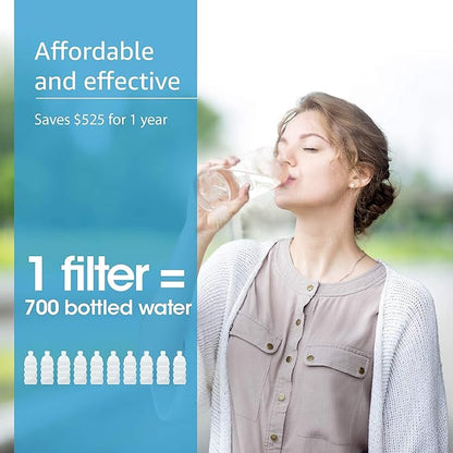 AQUA CREST Faucet Water Filter, Replacement for Brita® Filter, Brita® Faucet 36311 On Tap Water Filtration System, FR-200, FF-100 Replacement Filter, White (3 Packs)
