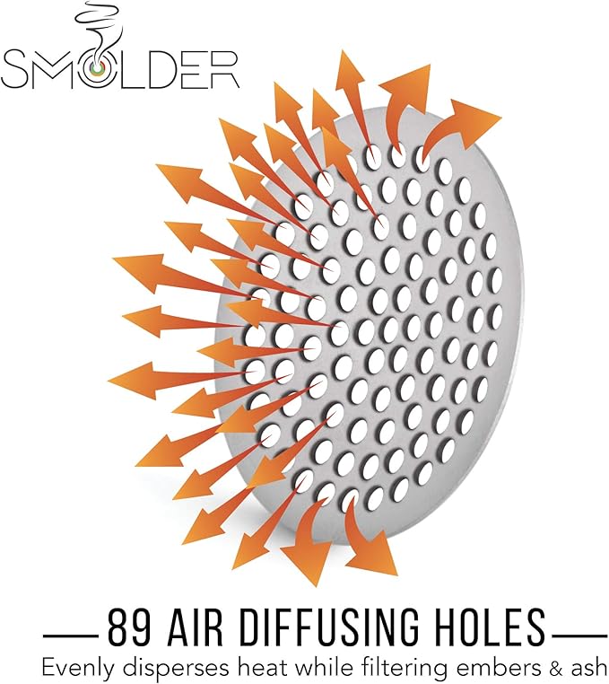 One Inch (1.0") Titanium Rigid Concave Filters - Utility Screens (5 Pack)