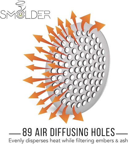One Inch (1.0") Titanium Rigid Concave Filters - Utility Screens (5 Pack)