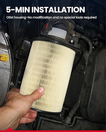 KAX Engine Air Filter, CA11114 Replacement for Focus 2012-2018 Escape 2013-2019 MKC 2015-2019 Transit Connect 2014-2016 Replce#FA-1908, Advanced Air Filter Media, Increased Acceleration
