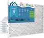 AirPurete 20x25x1 HVAC Furnace Air Filters | Actual Size: 19-1/2" x 24-1/2" x 3/4" | MERV 8 | PACK OF 6 FILTERS