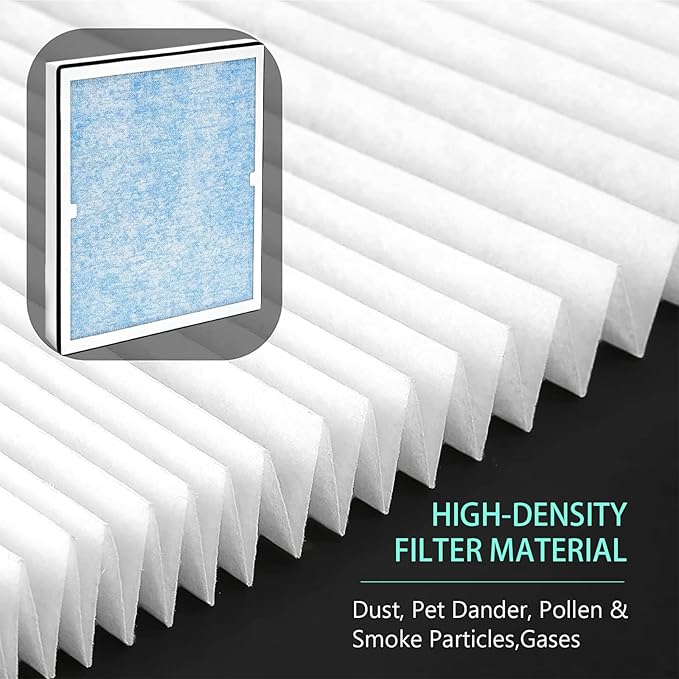 2-in-1 HEPA Activated Carbon Filter Replacement for AlorAir CleanShield HEPA 550 Air Scrubber 17.2x15.3x2, 2 Pack