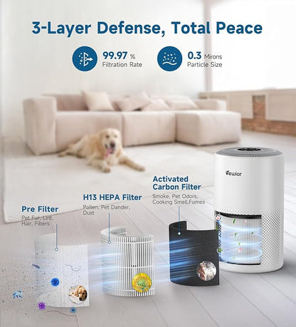 Air Purifiers for Home Large Room Up to 1800 ft², VEWIOR H13 True HEPA Air Filter for Bedroom with Night Light, Fragrance Sponge, Sleep Mode, Timer, Air Cleaner for Smoke, Dander, Pollen