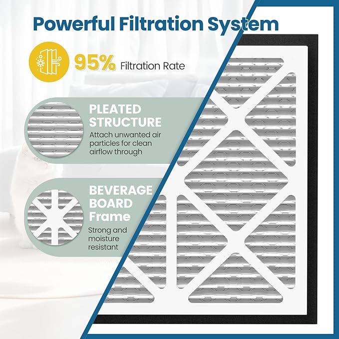 20x20x3 MERV 13 Air Filter Compatible with Zephyr VGF Series 20x20x3 Whole Home Deep Pleated Return Air Grille Filter, MERV 13 Air Filtration System, White, 1 Pack