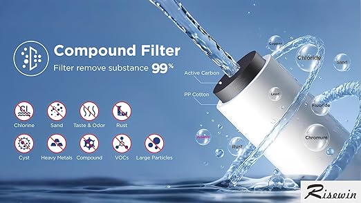 Inline Water Filter| Risewin 3-Stage Whole House Water Filter System with 4-Mode Valve 3-Min Change, No Shutdown, 8 GPM High Flow | Military-Grade Housing & Iron Removal for Well & City Water, RV