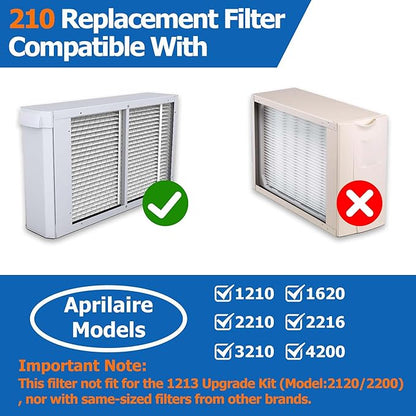 210 Replacement Filter Compatible with AprilAire Whole House Air Purifier 1210, 1620, 2210, 2216, 3210, 4200 Furnace Air Purifier, MERV 11 Filters, Size: 20x25x4, 2 Pack