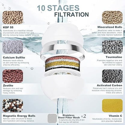 Bath Filter for Tub Faucet - 10 Stages Bath Water Filter 2,500 Gallons, Removes Contaminants & pH Balancer, Improved Skin, Hair, and Nail Condition - BPA-Free & Easy Install (White)
