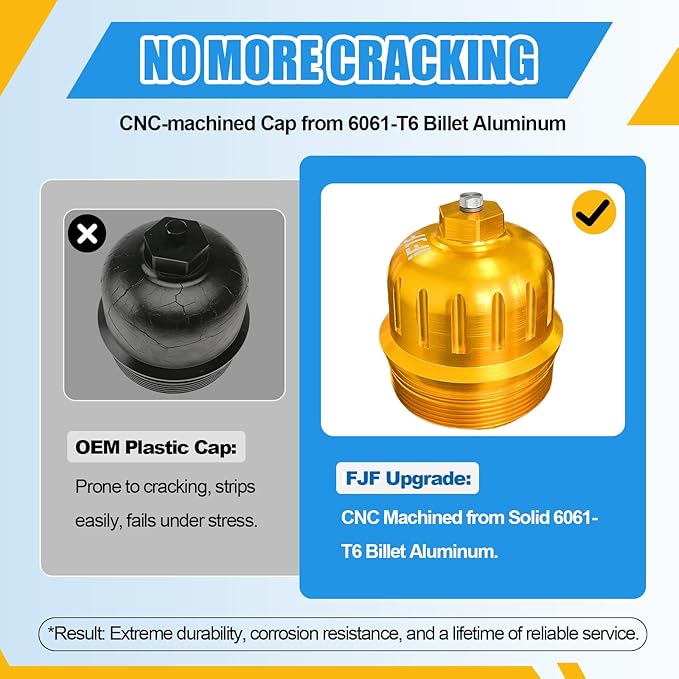 iFJF TP1015 Fuel Filter and 134001 Housing Cap Replacement for Duramax 6.6L 2017-2024 Chevy Silverado/GMC Sierra 2500HD 3500HD L5P Diesel Engine (Gold Cap)