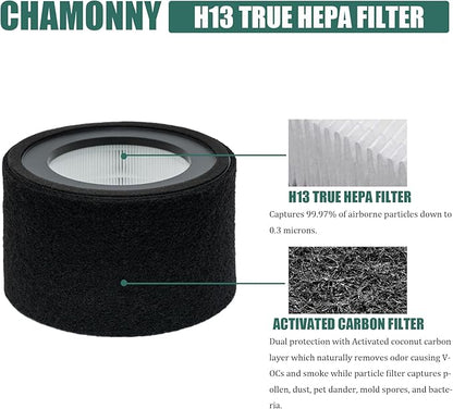 EE-5068 Filter Replacement, Compatible with Crane EE-5068 and Etery jt-8115m Air Purifiers, 3-in-1 H13 True HEPA Filter and Activated Carbon Filter, Part# HS-1946, 2 Pack